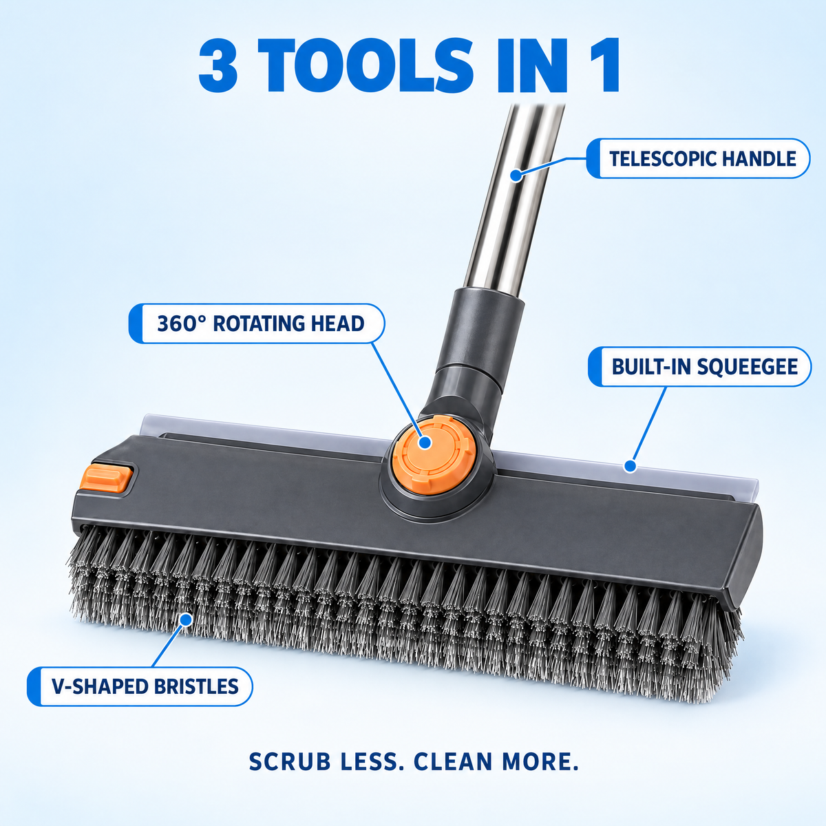 Scrubly 3-in-1 rotating scrub brush - 360 degree rotating head, V-shaped bristles, built-in squeegee, telescopic handle